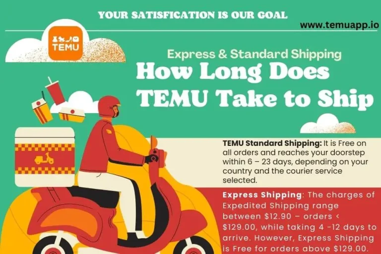 How Long Does TEMU Take To Ship Across United States, United Kingdom & Canada